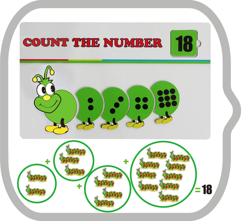 Caterpillar Number Study Set Level I Infant Toy Educational Games for Kindergarten Gift for Kids