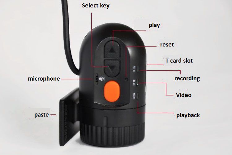 securityspy phone